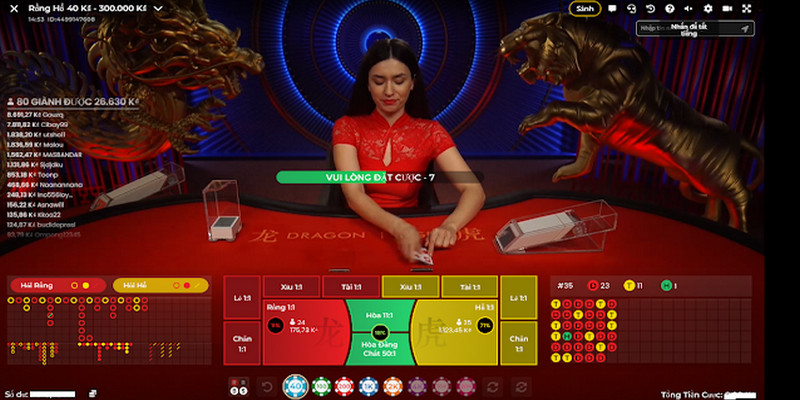 oke365 full slot là gì